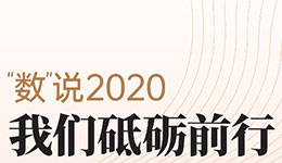 寧夏日報報業(yè)社會責(zé)任報告（2020年度）